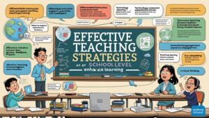 Teaching strategies at the school level