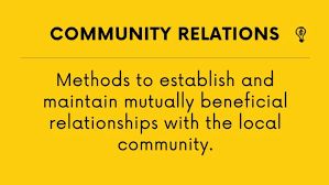 Concept of Wider Communities Relationship, Human beings are social by nature. From the earliest civilizations to the modern globalized world..
