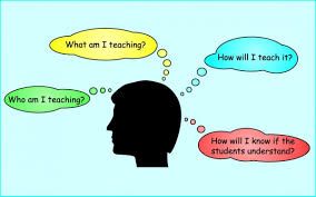 Lesson Plan Challenges for Teachers