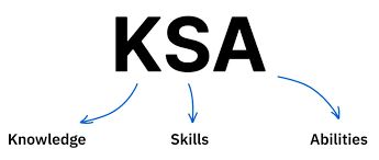 Education, Training and Skills vs Knowledge, Skills and Attitude (KSA)