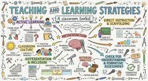 Top Trend Educational Strategies for Effective Learning