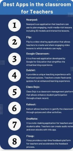 Best Lesson Plan Apps for Teaching