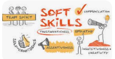 The Latest Skills in the World